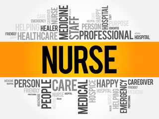 Nurse word cloud collage, health concept background