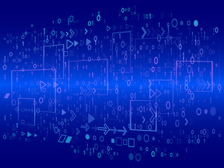 Fototapeta premium Abstract technology background. Streaming binary code. Big data flow vector illustration.