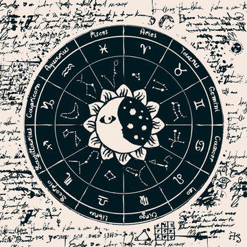 Vector circle of the Zodiac with icons, names, signs, constellations, Sun and Moon on the background of an ancient manuscript in retro style