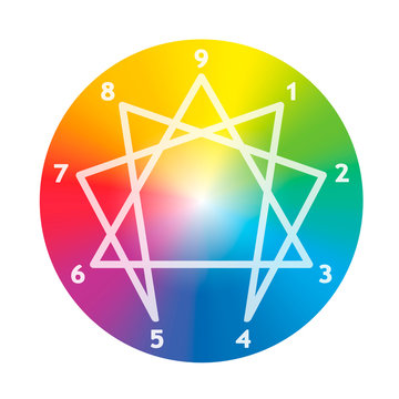 Enneagram of Personality. Symbol with 9 individual types of characteristic role. Rainbow colored circle vector illustration on white background.