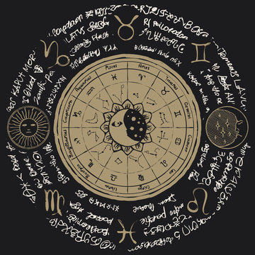 Vector circle of the Zodiac with icons, names, signs, constellations, Sun and Moon on the black background with ancient mystic inscriptions in retro style