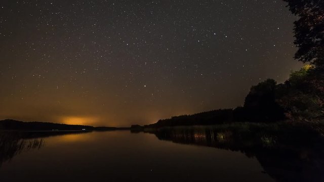 Time Lapse of moving milky way at night over summer lake, Timelapse
