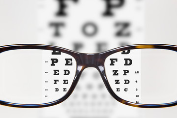 Eyeglasses during optometric examination / Exam view with optometric table and tortoise glasses