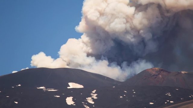 Volcano Etna eruption - Explosion and lava flow in Sicily