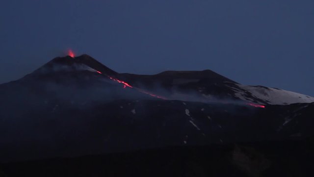 Volcano Etna eruption - Explosion and lava flow in Sicily