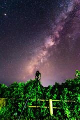 Camera on tripod for take the photo of milky way on the sky