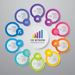 10 steps infographics element template chart for presentation.	