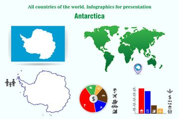 Antarctica. All countries of the world. Infographics for presentation