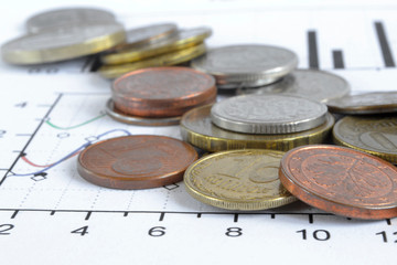 Financial background