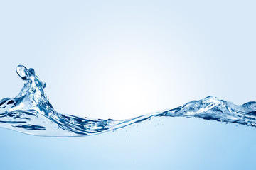 Water Image
