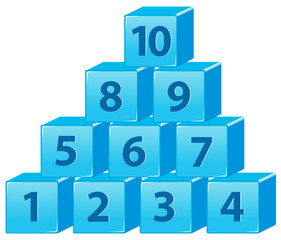 Number block from one to ten