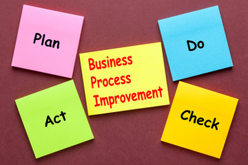 Business Process Improvement