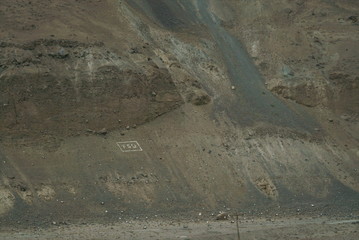 minefield, marked stones in Afghanistan at the border