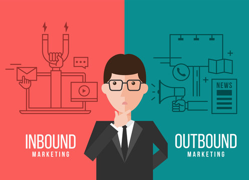 Businessmen are deciding between Inbound marketing and outbound marketing banner vector design