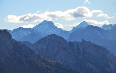 Profile of peaks