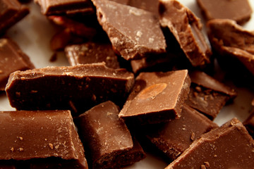 Chocolate bar texture as backgrund