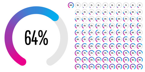 Set of circular sector percentage diagrams (meters) from 0 to 100 ready-to-use for web design, user interface (UI) or infographic - indicator with gradient from magenta (hot pink) to cyan (blue)