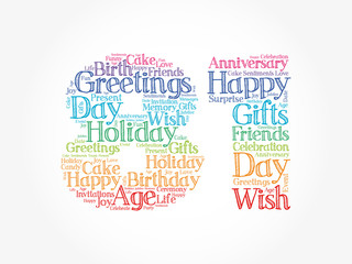 Happy 81st birthday word cloud collage concept