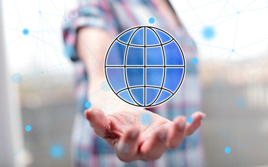 Concept of global business
