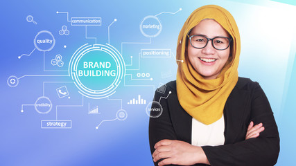 Brand Building, Business Marketing Words Quotes Concept