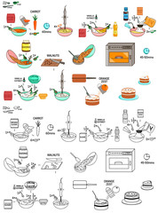 Recipe Carrot cake DIY instruction vector diy instruction manual including sketch
