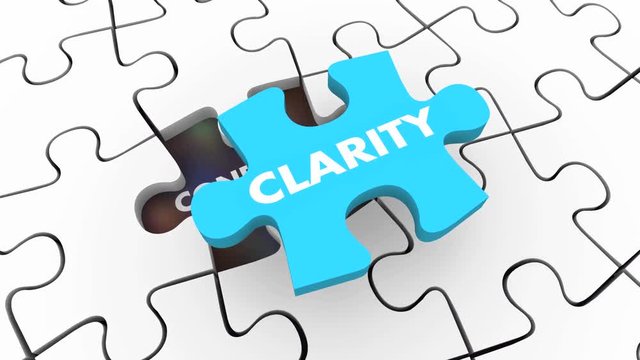 Clarity Vs Confusion Puzzle Pieces Words 3d Animation