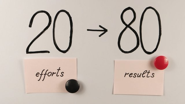 Pareto low in business, 80% 20%