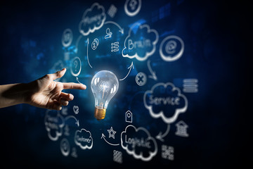 Bright idea for success
