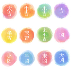 おみくじ　大吉　運勢　占い