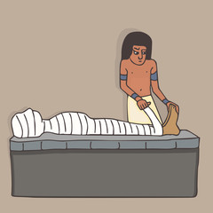 mummification process in Ancient Egypt