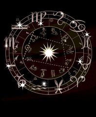 Zodiac circle and stars with zodiac signs. Horoscope. Prediction of the future. Raster illustration