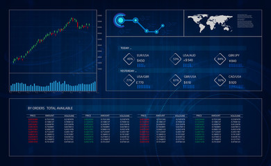 hud gui interface, trading, great design for any purposes. Trading platform. Forex stock trade pattern. vector illustration