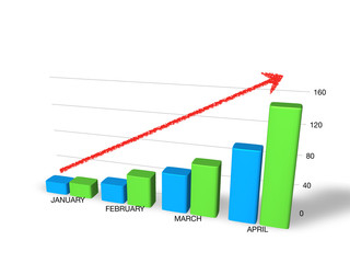 financial charts and graphs on 3D