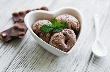 Chocolate ice cream