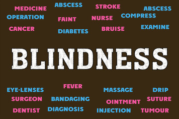 blindness Words and tags cloud. Medical theme