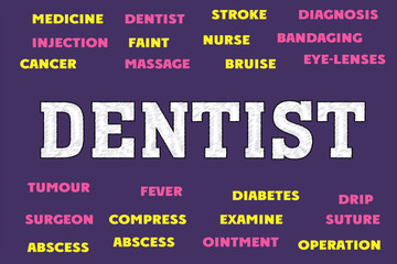 dentist Words and tags cloud. Medical theme