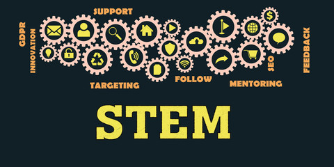 Naklejka premium STEM (SCIENCE, TECHNOLOGY, ENGINEERING AND MATHEMATICS)
