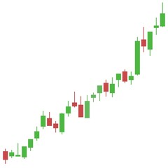 Candlestick chart growth trend of stock chart, graphical analysis of financial markets. Graph of Japanese Candlestic models. Vector illustration