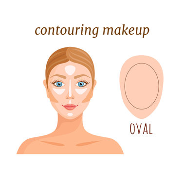 Contouring makeup for oval female face. Vector template.