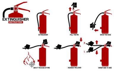 Obraz premium Set of icon for extinguisher instruction