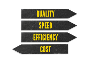 arrows showing direction to conflicting optimization goals 