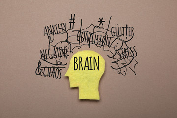 Adult brain chaos, confusion.