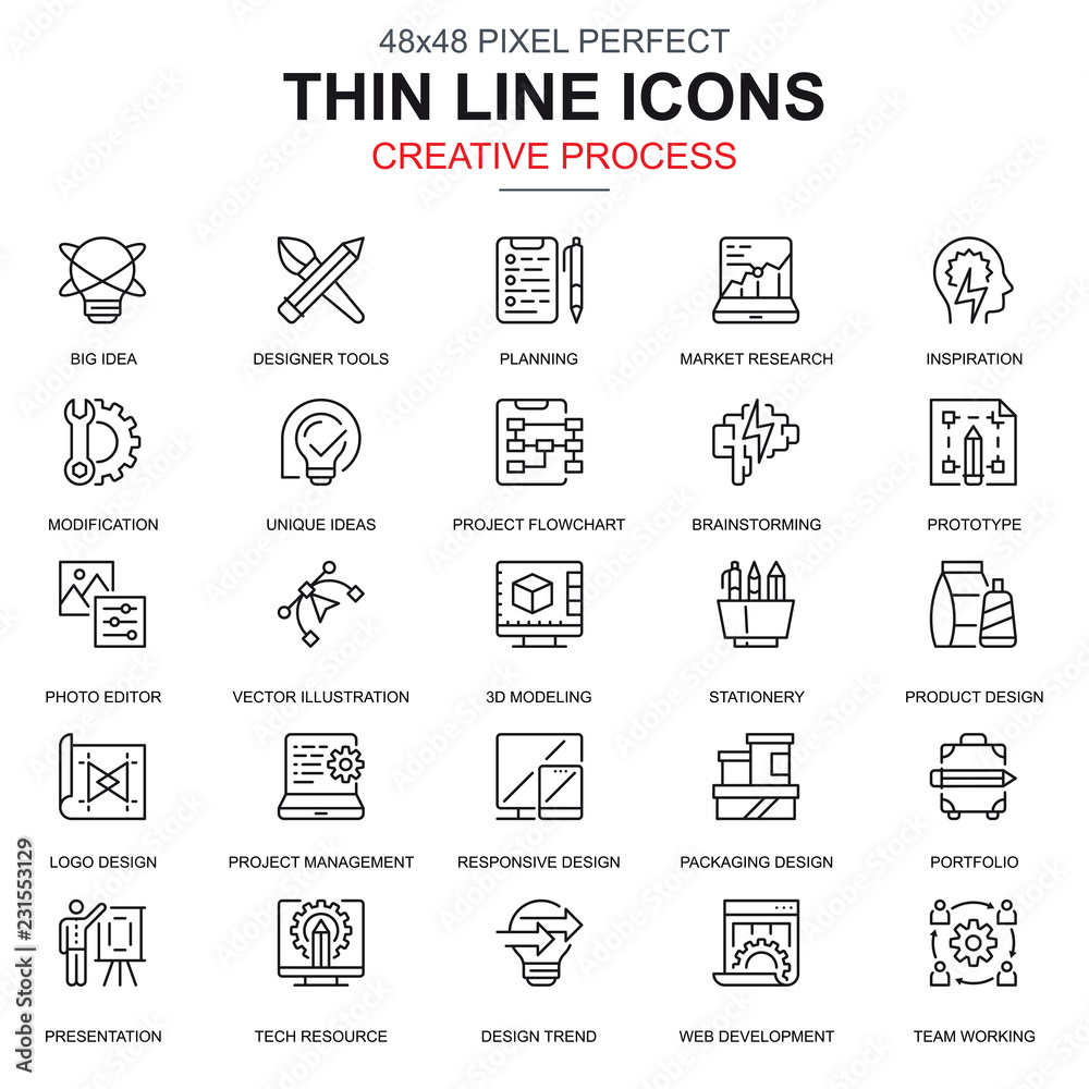 Poster thin line creative process and project workflow icons set for website and mobile site and apps. cont