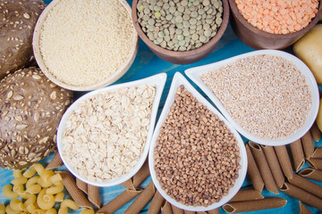 Carbohydrates - a basic source of energy for the human body.
