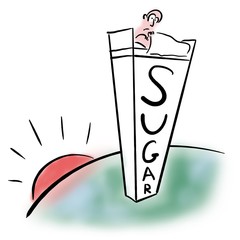 High blood sugar level in the morning