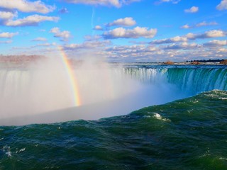 Niagara falls with a rainbow on a day with blue sky (Canada)..