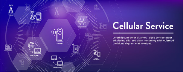 Obraz premium Mobile Cellular Service Web Header Banner with Cellphone Towers and Service area.