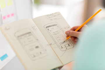 technology, user interface design and people concept - hand of ui designer or developer drawing...