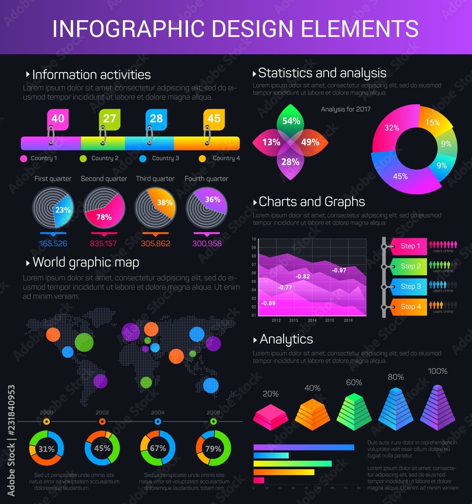 Poster infogrpaphic vector charts, graphs and diagrams