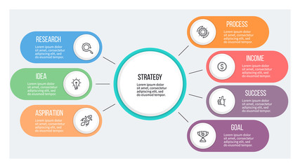 Business infographic. Organization chart with 7 options. Vector template.